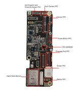 IPhone15  promaxfpc