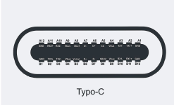 Type c pinout
