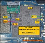 A127 F