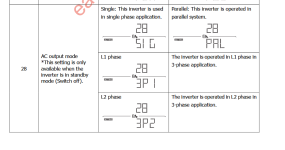 Screenshot 2026-01-18 at 11-55-46 USER’S MANUAL - IGrid-SV-IV-5-6KW-Manual.pdf.png