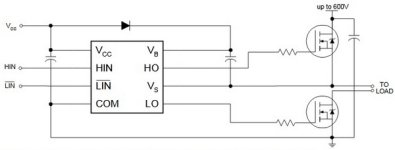 Ir2103