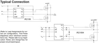 Ir2106